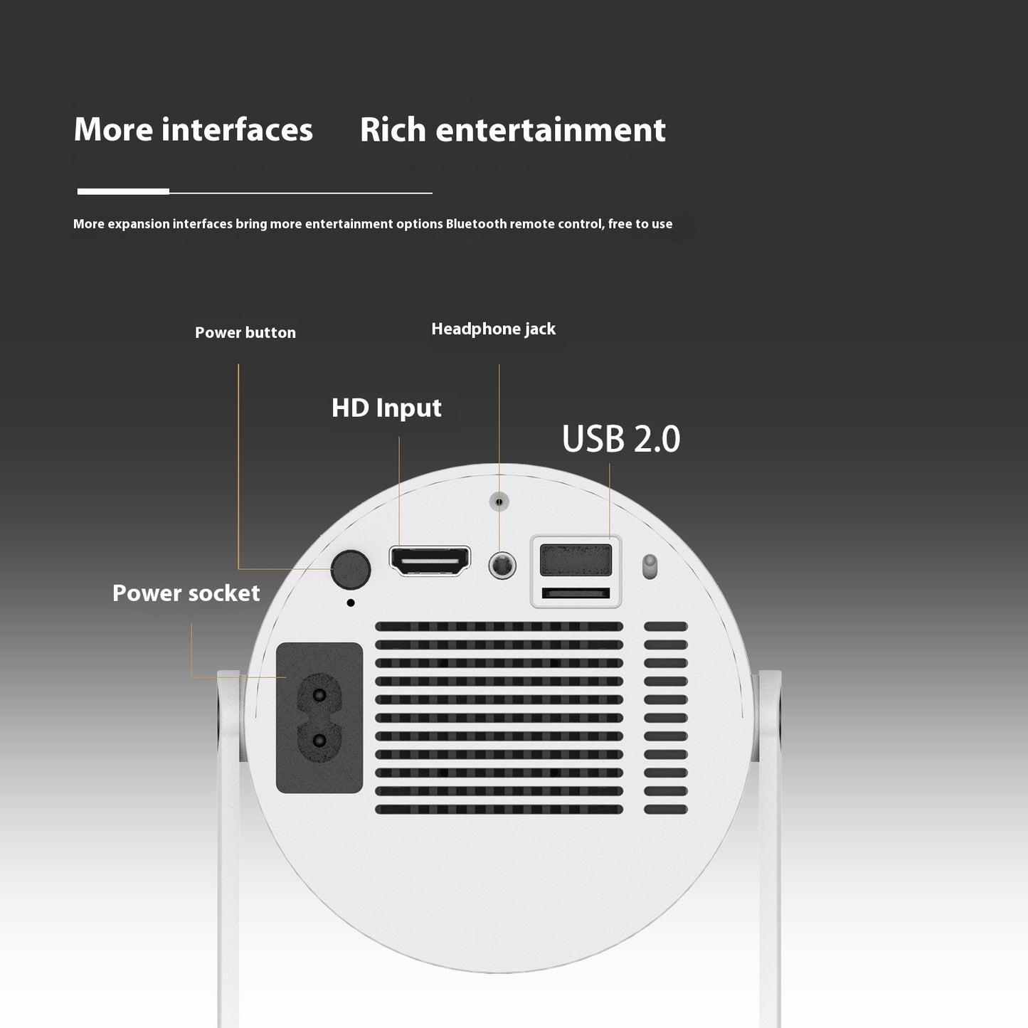 Portable Video Projector For Home