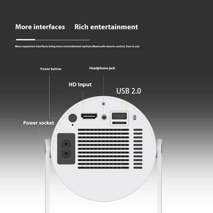 Portable Video Projector For Home